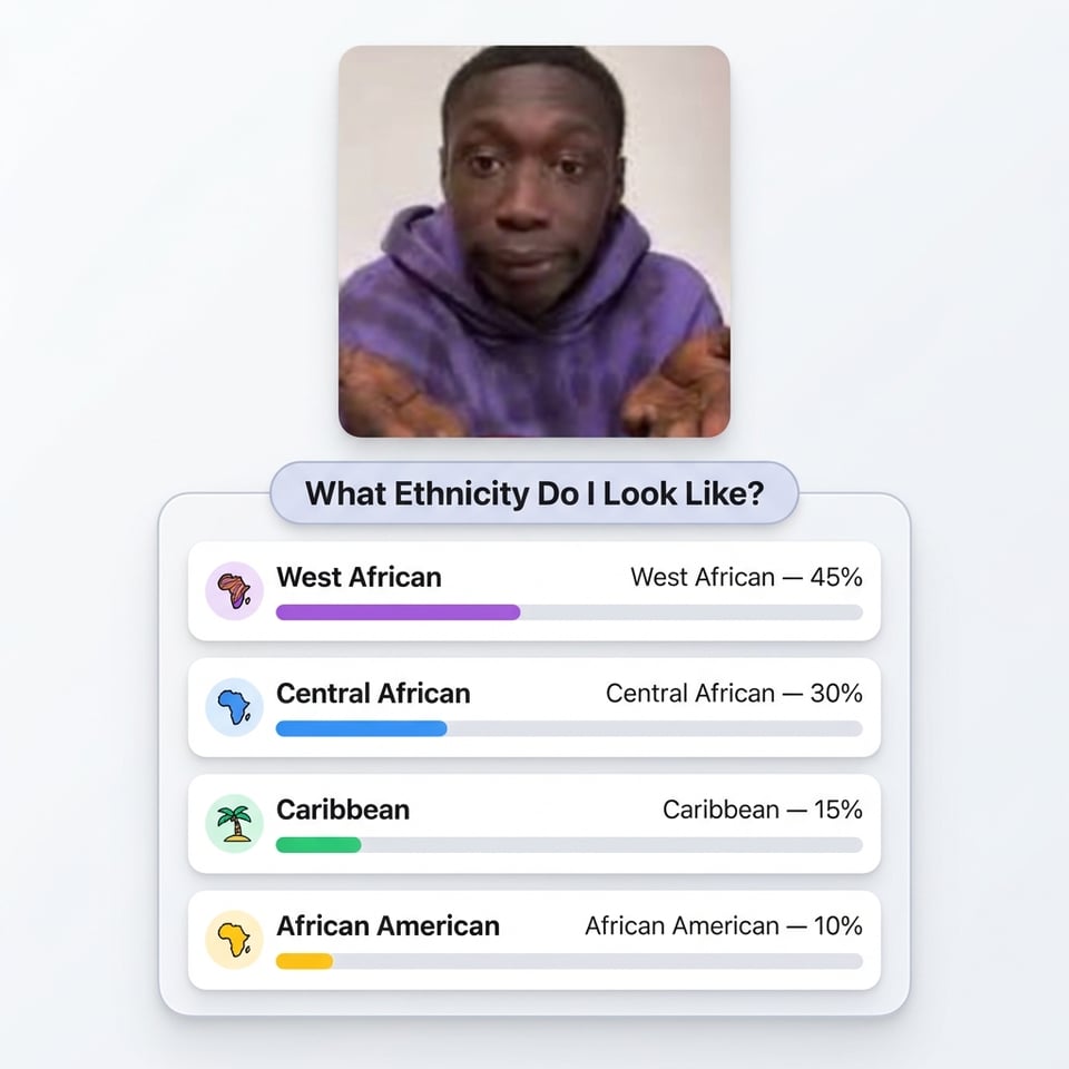 Guess Ethnicity by Photo with AI Ethnicity Guesser
