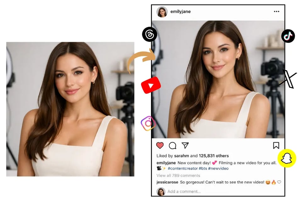 Real-time CollaboGenerate AI Influencer Content for Social Media and Brand Visuals