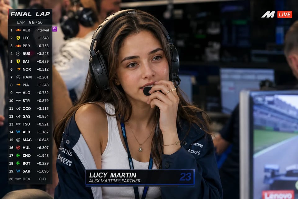 🏎️ F1 Pit Wall Sports Broadcast Screenshot